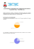 QUESTIONARIO DI GRADIMENTO DELLA NEWSLETTER