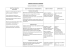 Curricolo verticale di Lingua Francese