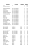 Listino PDF