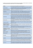 Visualizza il glossario