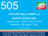 leggi il dossier - Gruppo PDL – Berlusconi Presidente – Forza Italia