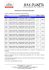 Calendario Corsi Formazione Rivenditori