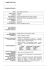 consulta CV