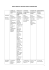 Lingua Inglese