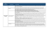 nell`apposito documento
