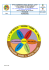 PROCEDURE OPERATIVE Revisione 2015
