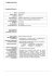curriculum vitae - Azienda Ospedaliera San Giovanni Addolorata