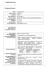 curriculum vitae