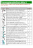 Il roadbook - Passeggiando in bicicletta