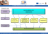 Visio-Diagramma progetto crisi.vsd