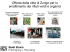 Offerta della cittÃƒÂ di Zurigo per lo smaltimento dei rifiuti verdi e