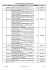 04 Allegato A Elenco Prodotti Laparoscopia