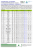 06.02 - 12.02 - ARPA Lombardia