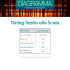 Timing Teatro alla Scala