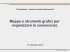 Mappe e strumenti grafici per organizzare le conoscenze
