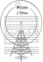 L`Orso - Antenna Music Factory