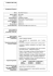 curriculum vitae - Comune di Massa