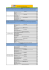Progetto Mobile App design