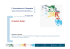 Presentazione di PowerPoint - Innovazione Tecnologica e Ricerca