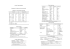 Tabelle - Manuali Hoepli