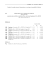 REG UE 267_2012 - Dual Use - Consulenza Gestionale e