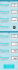 youpass di hello bank!: come sottoscrivere il contratto youpass di