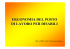 slides ergonomia del posto di lavoro