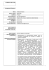 curriculum vitae