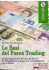 CAPITOLO 1: Come avere il giusto approccio al trading