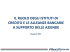 Presentazione di PowerPoint