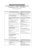 Dipartimento di Lettere Biennio Scheda di consultazione – Obiettivi