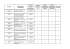 MONITORAGGIO PROCEDIMENTALE ASL 7 MSN(1)