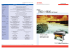 Brochure - Xerox 7800 / 9800 da Epson
