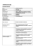 curriculum vitae