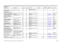 Copy of register_hygiene_parctices
