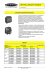 iVu Series TG - Data sheet - Italian