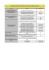 obiettivi qualita` voip