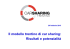 Antonella_ Valer - Car Sharing Trentino