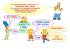 SOGGETTO FORMA BASE DEL VERBO DO YOU LIKE