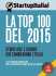 Contributi di - Amazon Web Services