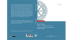 steinke horst copertina prova - ispf-lab