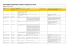 provvedimenti amministrativi camera di commercio di torino