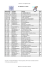 Bibliografia sul tema del freddo