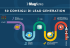 Presentazione standard di PowerPoint