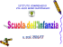 Presentazione di PowerPoint