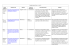 Spinello Maria Chiara – Lab n°3 Nome software Indirizzo web