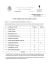 22.07.09.2016 ALIENAZIONE TERRENO DI PROPRIETA