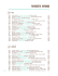 Catch NYC Wine List 04.29.14