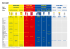 Schema di trattamento