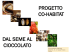 Albero Cacao